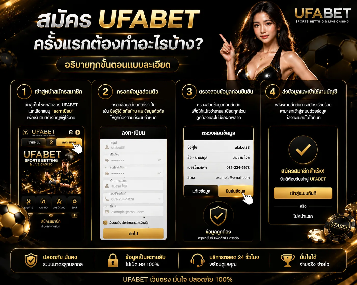 สมัคร UFABET